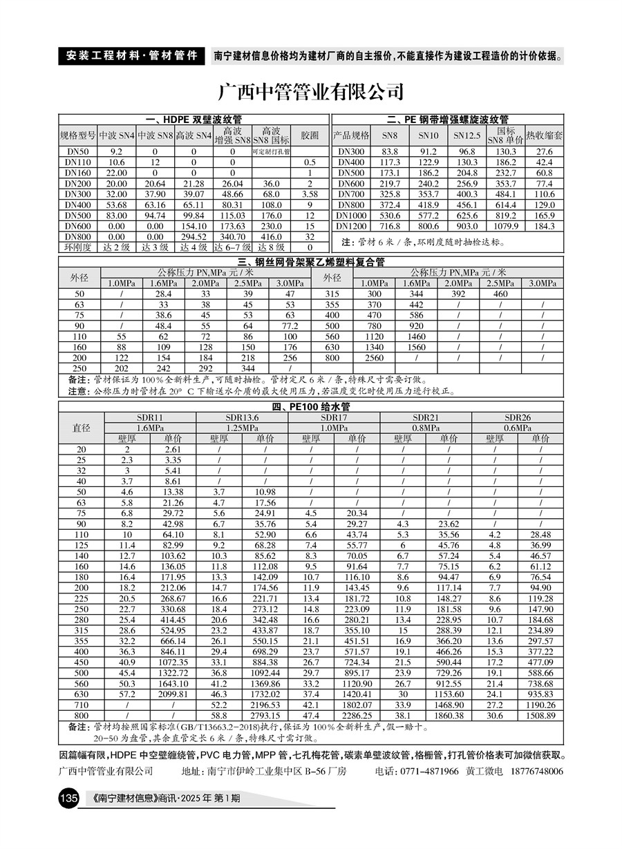 �Ϲ�NG��28(�й���)����Ʒ���������޹�˾